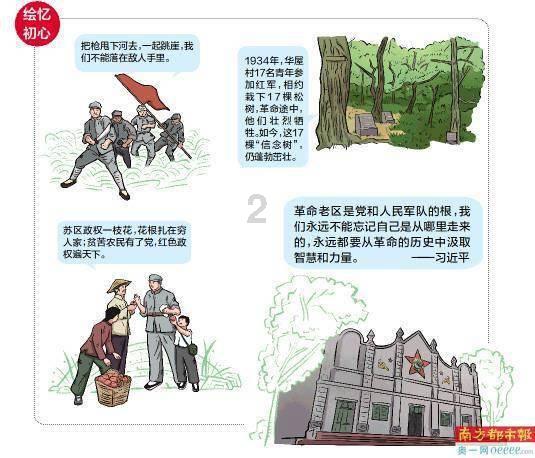成长家园